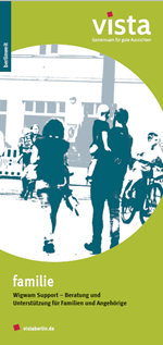 flyer wigwam support